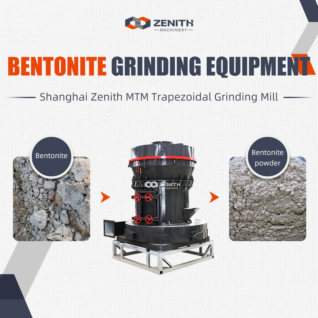 Advanced control system for Zenith grinding equipment
